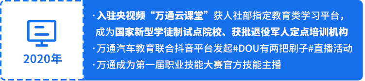 获得荣誉