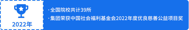 获得荣誉