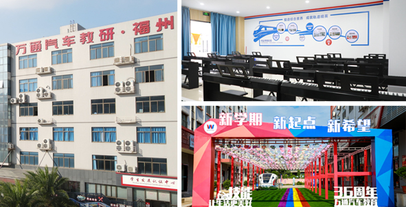 福建城轨学习
